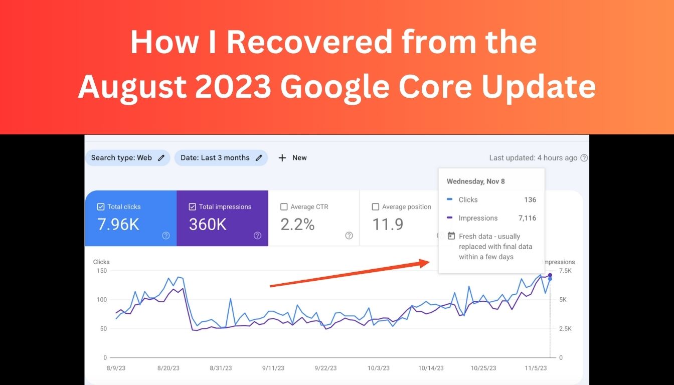 How I Recovered from the August 2023 Google Core Update